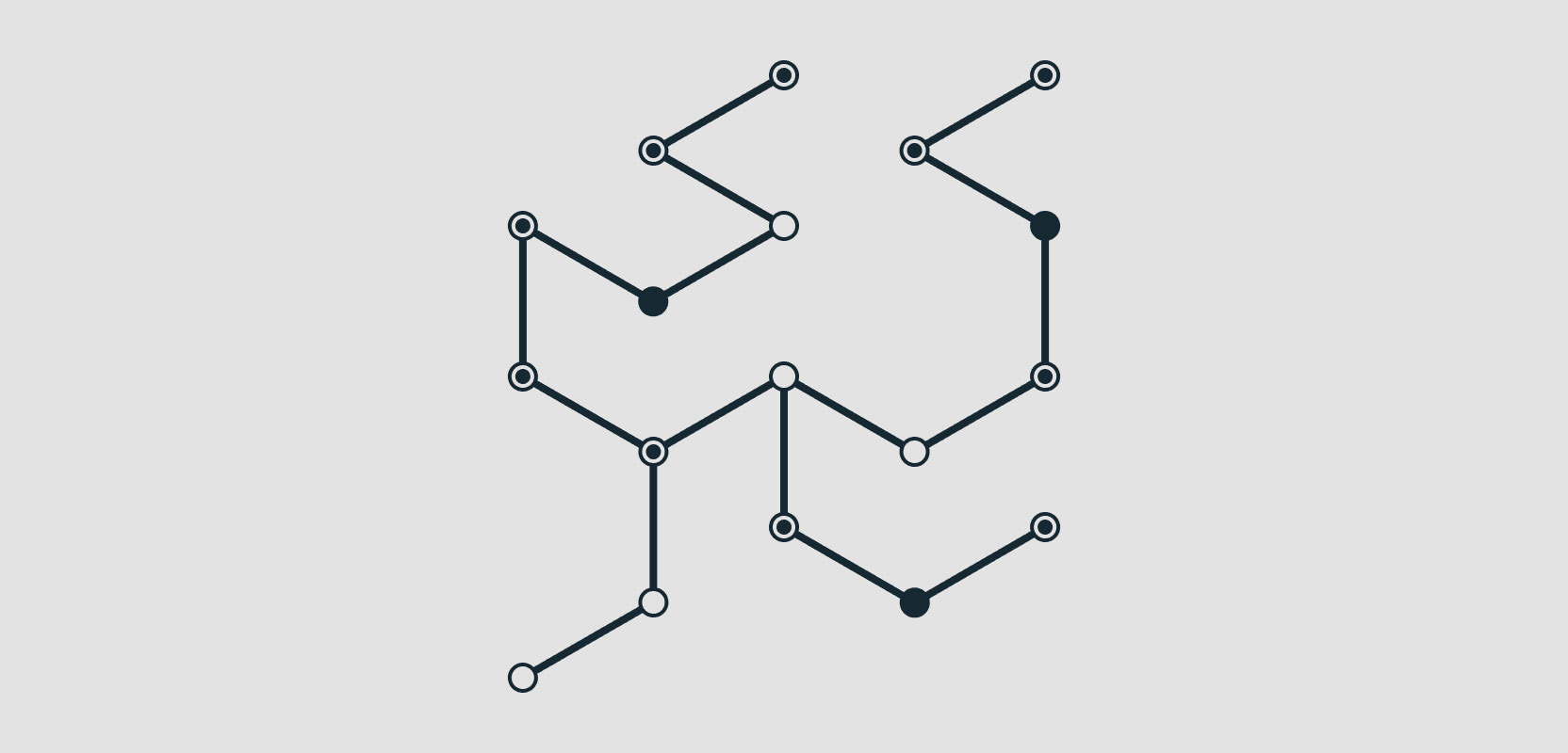 Not all circles clickable